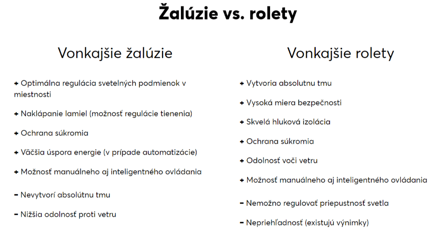 Tabuľka porovnávajúca vonkajšie žalúzie a vonkajšie rolety: klady a zápory oboch riešení